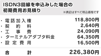 ISDN3回線を申し込みした場合の初期費用お見積もり