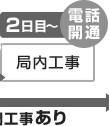 局内工事