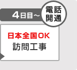 訪問工事で電話開通