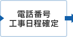 電話番号と工事日程の確定