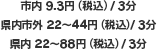 市内通話、県内市外通話、県内通話