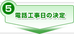 電話工事費の決定
