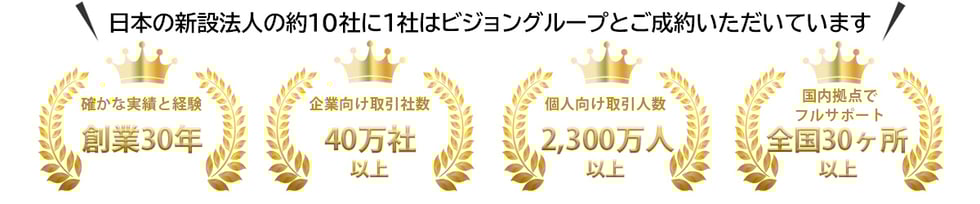 日本の新設法人の約10社に1社はビジョングループと成約
