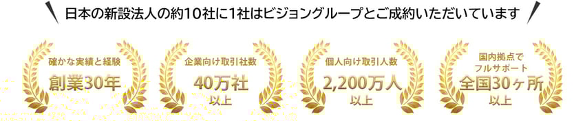 日本の新設法人の約10社に1社は成約