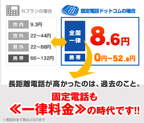 固定電話も一律料金の時代