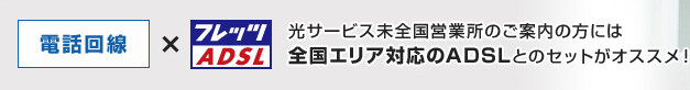 電話回線とフレッツADSL