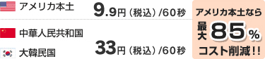 アメリカ9.9円、中国33円、韓国33円