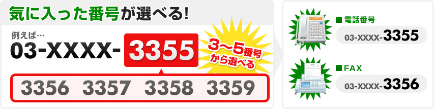 気に入った番号が選べる！